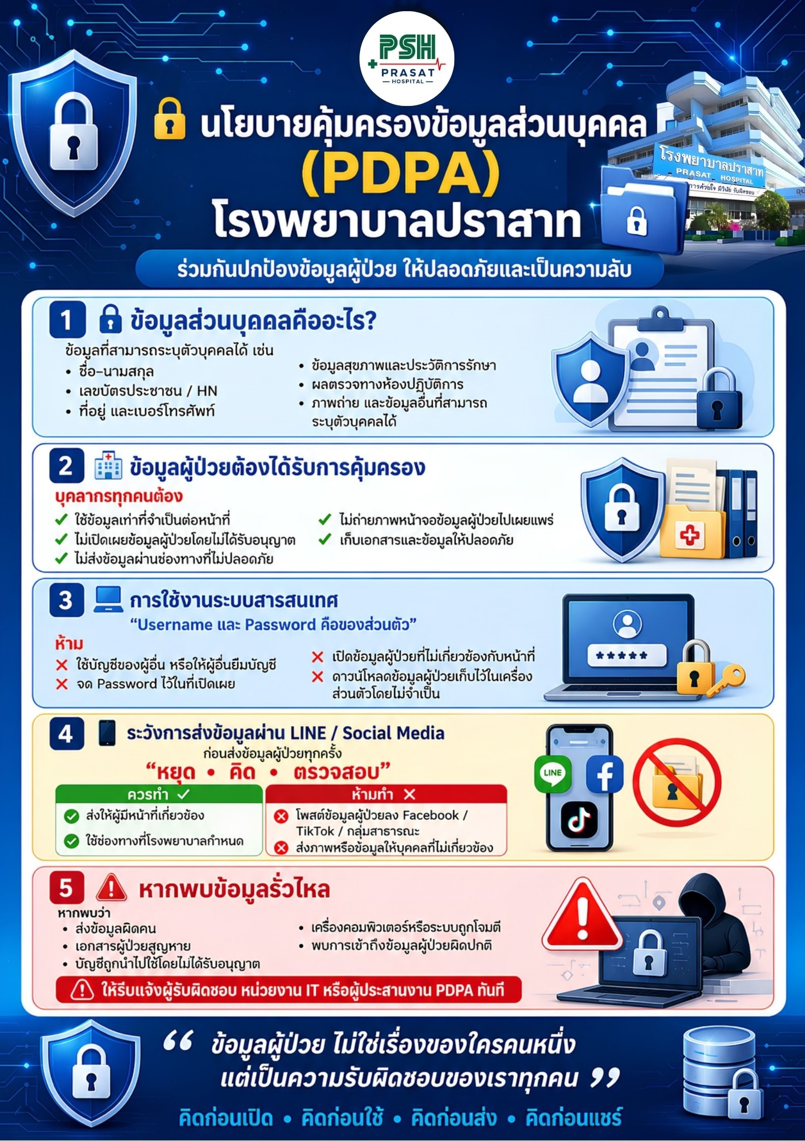 นโยบายคุ้มครองข้อมูลส่วนบุคคล (PDPA)